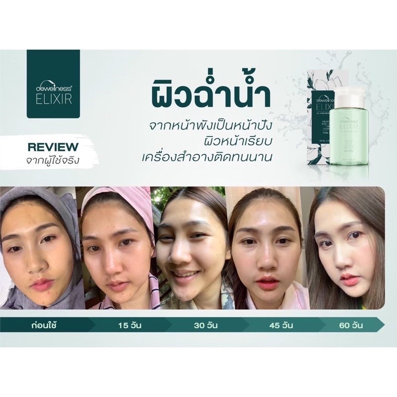 รับประกัน-น้ำค้างของแท้-ส่งเร็ว-เคอรี่-สวยหัวจรดเท้า-beauty-water-180-ml-luminous-dewellness-น้ำค้าง