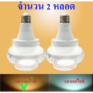 ภาพหน้าปกสินค้าหลอดไฟไล่ยุง NPS Warm White (แสงหลอดใส้) LED E27 14W ฟรีสายยาว 3 เมตร + ขั้วหลอดยาว SET  2 หลอด ที่เกี่ยวข้อง