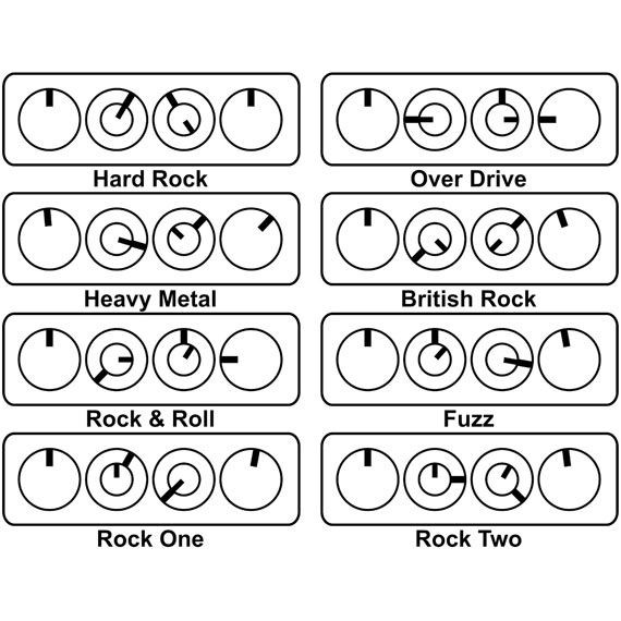 เอฟเฟคกีตาร์-boss-mt-2-metal-zone-distortion-pedal