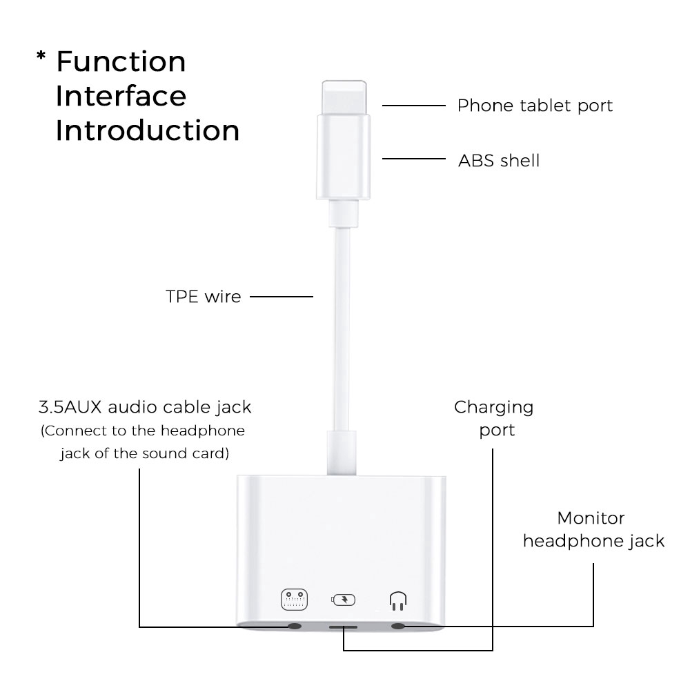 อะแดปเตอร์การ์ดเสียงไมโครโฟน-แจ็ค-3-5-มม-สําหรับ-iphone-รองรับเว็บแคสต์