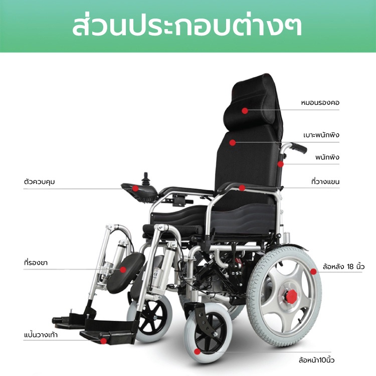 Synergy รุ่น เอ๊กซ์คลูซีฟ พลัส วีลแชร์ไฟฟ้า ปรับเอนนอนได้ พร้อมรีโมทคอนโทรล เพิ่มความสบายและอิสระในการเคลื่อนที่