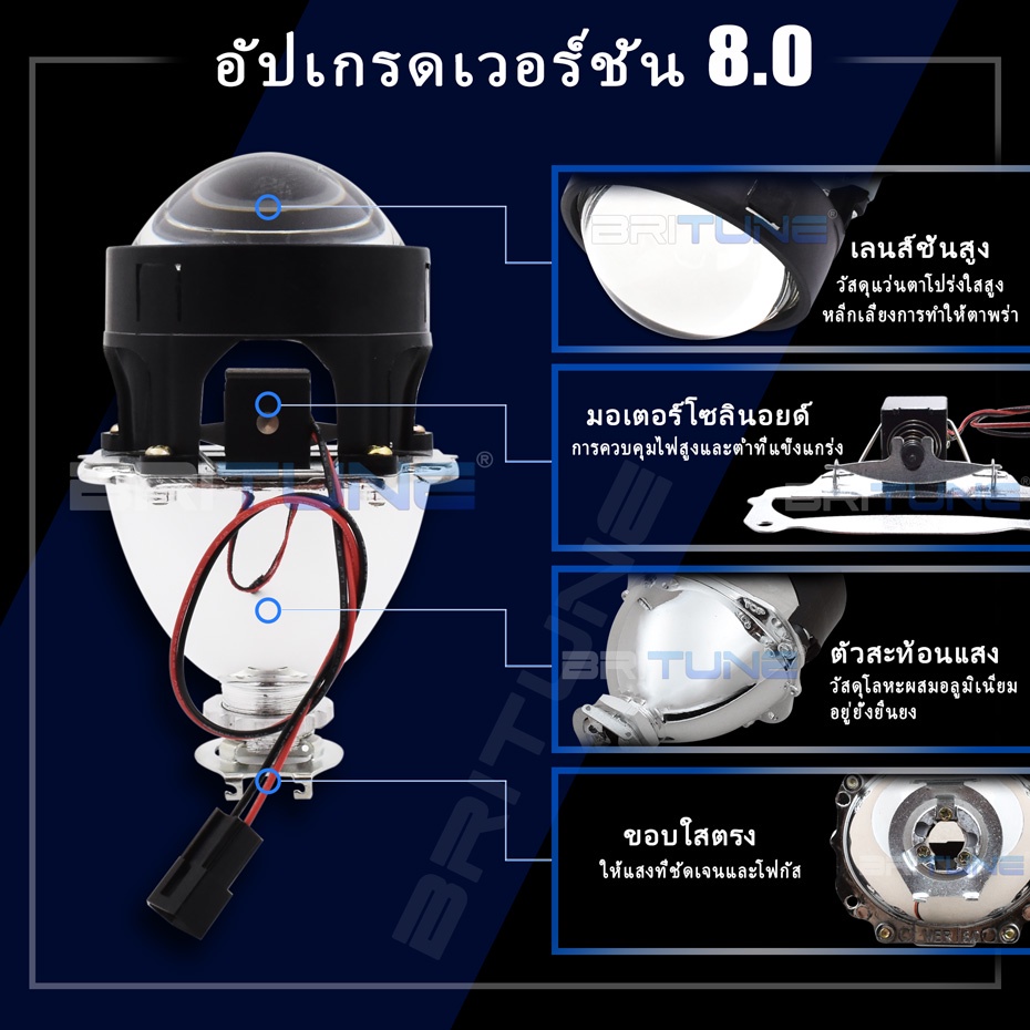 bi-เลนส์ไฟหน้าซีนอน-h7-h4-led-ทรงสี่เหลี่ยม-สีดํา-อุปกรณ์เสริม-สําหรับรถยนต์