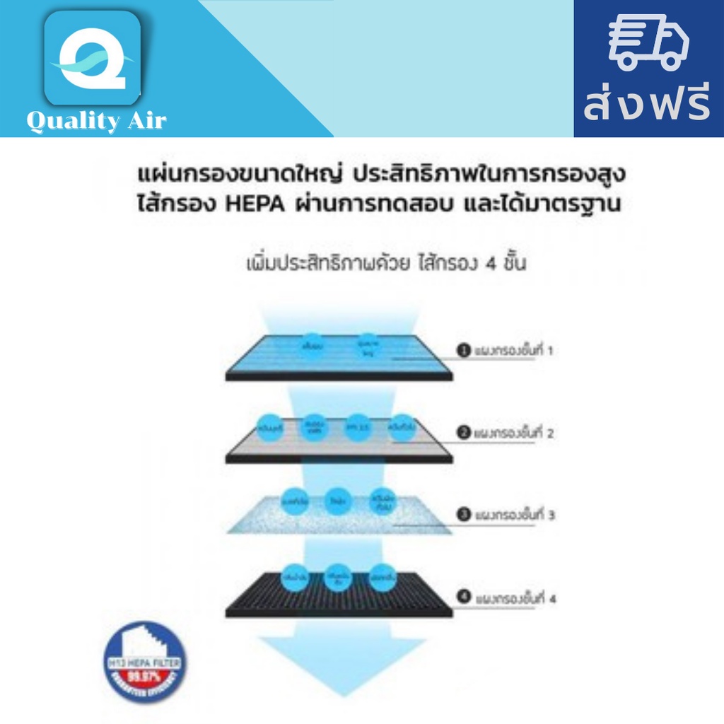 แผ่นกรองอากาศสำหรับเครื่องกรองอากาศ-pm2-5-hepa-รุ่น-ap-181-for-model-ap-180