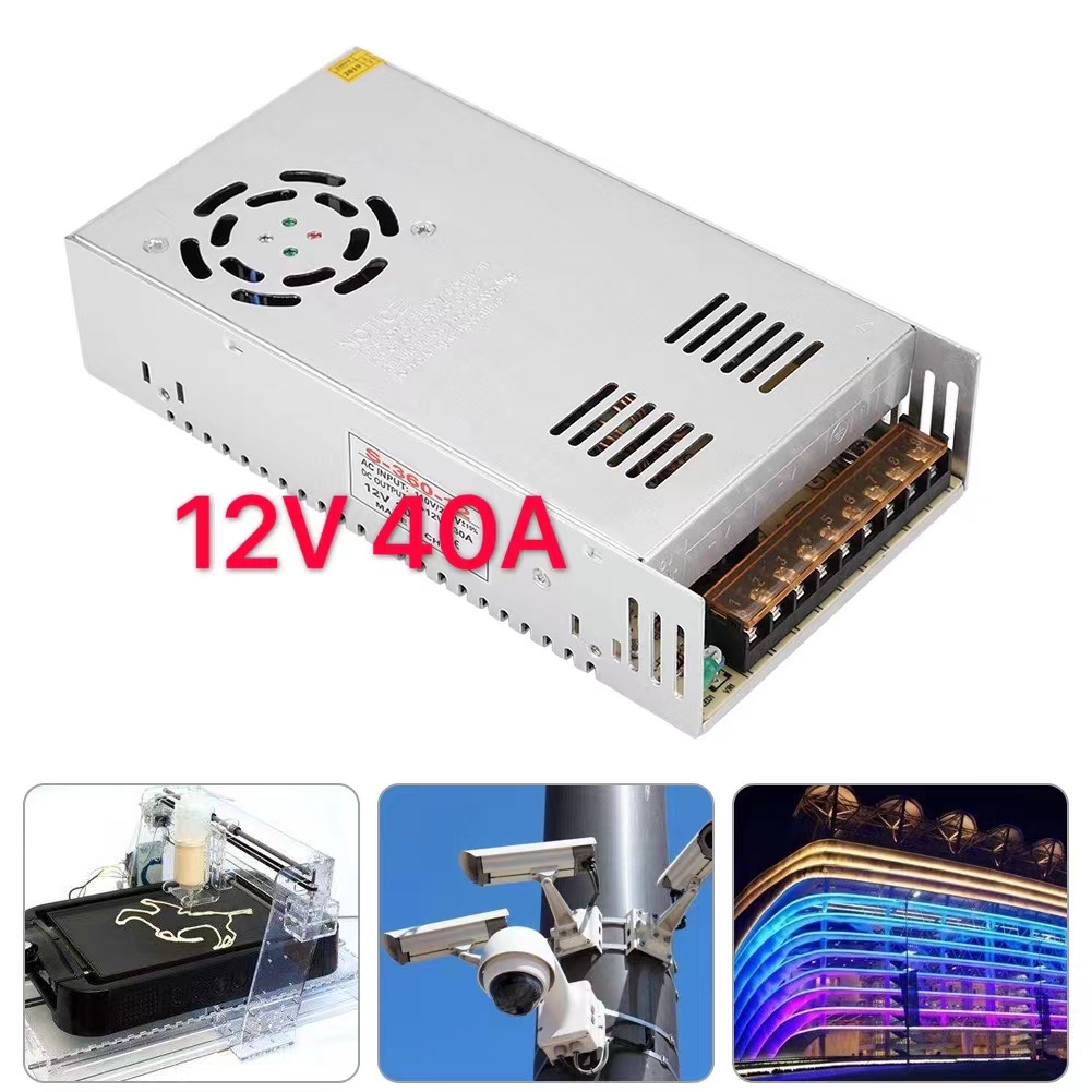 ภาพหน้าปกสินค้ากล่องรวมไฟ CCTV (แบบรังผึ้ง) 9 ช่อง 12V 40A 500 Watt สำหรับกล้องวงจรปิด และไฟ LED ไม่ต้องใช้ อแดปเตอร์ Switching Power