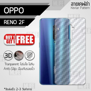 ซื้อ 1 แถม 1 ฟรี!! ฟิล์มหลัง กันรอย OPPO Reno 2F ลายเคฟล่า สีใส ฟิล์มหลังเครื่อง - Back Film Protector for OPPO Reno 2F
