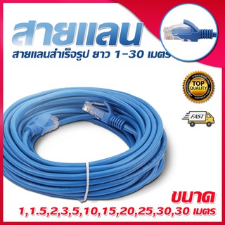 ภาพขนาดย่อของภาพหน้าปกสินค้าสายแลน Lan Cable สำเร็จรูปพร้อมใช้งาน ขนาด 5-30 เมตร สายแลน เข้าหัวสำเร็จรูป จากร้าน housewares. บน Shopee