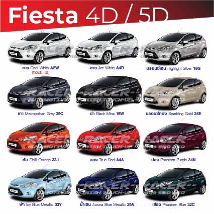 สีแต้มรถ-ford-fiesta-4d-5d-ฟอร์ด-เฟี๊ยสต้า-4-ประตู-5-ประตู