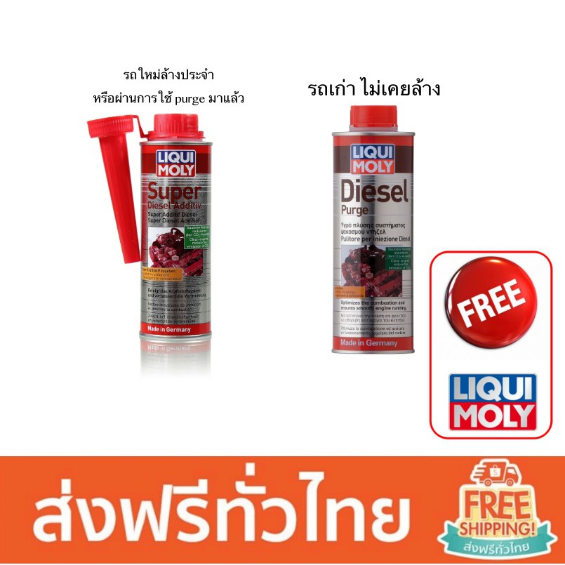(แจกโค๊ดในไลฟ์ทุกวัน) Liqui Moly Super Diesel Additive 250ml Diesel