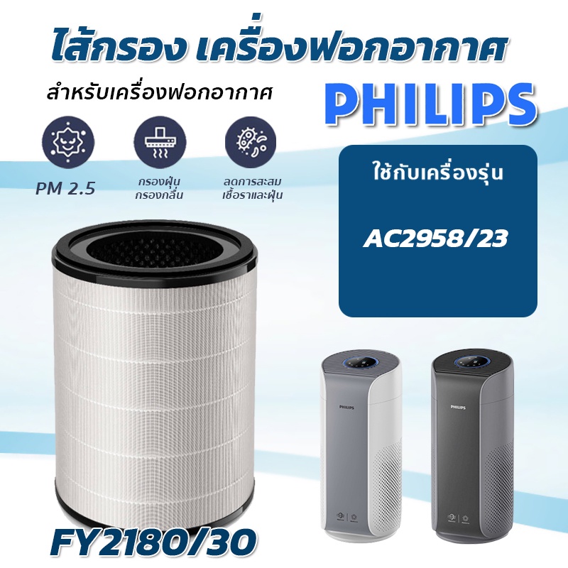 Ac2958 philips shop