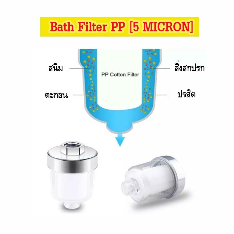 กรองฝักบัว-ฟิวเตอร์กรองน้ำ-ฝักบัว-shower-filter-advanced-กรองน้ำฝักบัว-กรองน้ำประปา-shower-filter-กรองน้ำ-แท่งกรองน้ำ