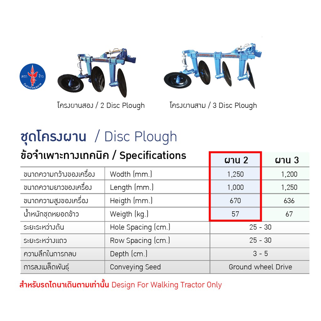 ชุดโครงผาน-ตราง้าว-โครงผานสอง-สำหรับต่อพ่วงรถไถนาเดินตาม-ใช้ปรับและพลิกหน้าดิน-รับประกันคุณภาพ