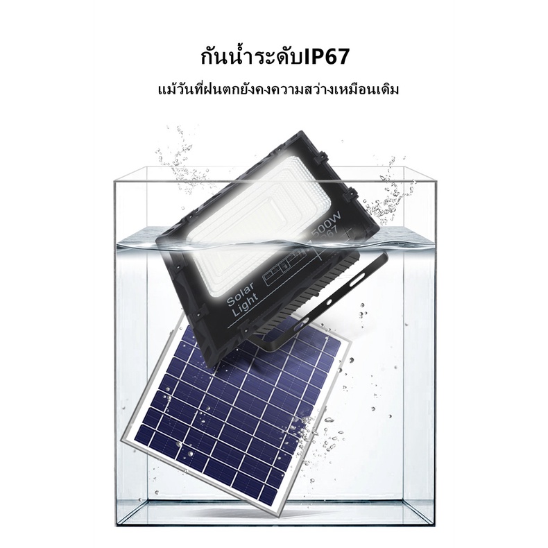 ภาพหน้าปกสินค้าJD500Wไฟโซล่าเซลล์ Solar Light ไฟสปอร์ตไลท์ โซล่าเซลล์ ไฟโซล่าเซล โคมกันน้ำและป้องกันฟ้าผ่าไฟโซลาร์เซลล์ จากร้าน jd_electric_thailand บน Shopee