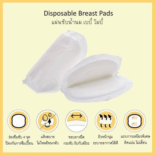 ภาพหน้าปกสินค้าแบบทดลอง Moby  แผ่นซับน้ำนม Baby Moby Diaposable Breast Pads 1 ห่อมี4ชิ้น จากร้าน beautyluck บน Shopee