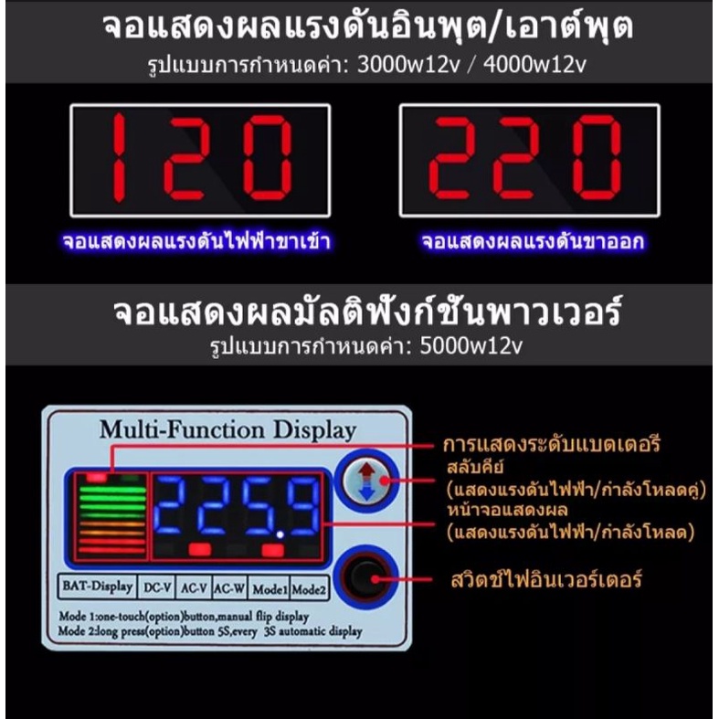 อินเวอร์เตอร์5500w-รุ่น12v-24v-48v-ตัวแปลงไฟแบต-เคื่องแปลงไฟdc-to-ac-ตัวแปลงไฟรถ-pure-sine-wave-inverter