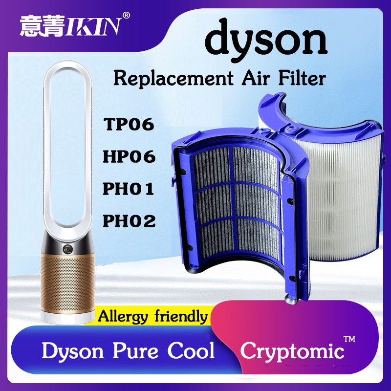 Cryptomic filter online
