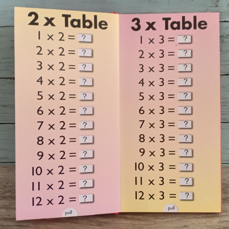 times-tables-dividing-sums-pull-the-tab-boardbook-มือสอง