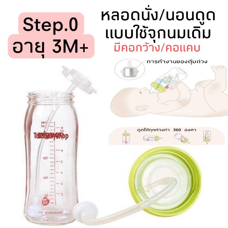 ราคาและรีวิวStep0.(3m+) หลอดนั่ง/นอนดูด แบบใช้จุกนมเดิม คอกว้าง​/แคบ ดูด​ได้ 360องศา