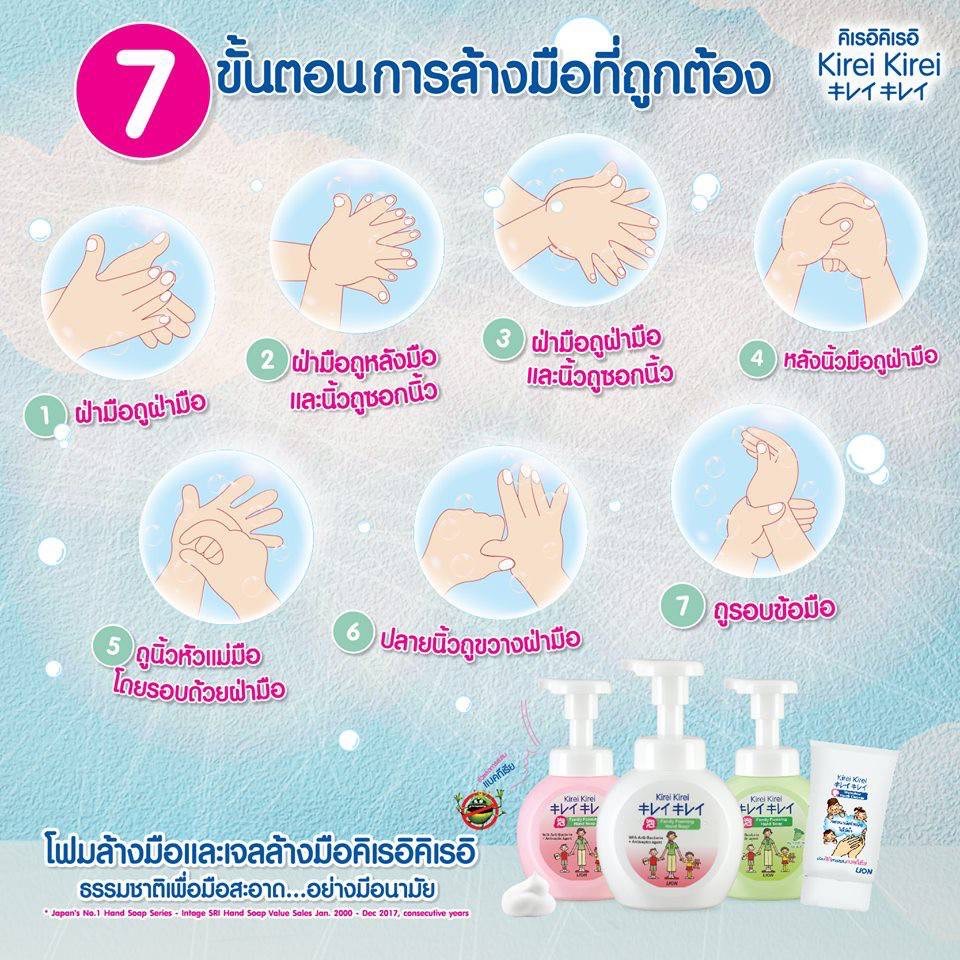 z004-5-kirei-kirei-กลิ่น-มูราซากิ-ลาเวนเดอร์-และ-อโลเวล่า-โฟมล้างมือ-ขนาด-200มล