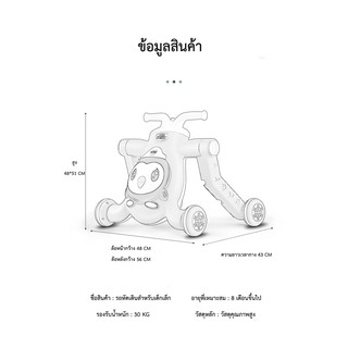 ภาพขนาดย่อของภาพหน้าปกสินค้า(สินค้าพร้อมส่ง )3 IN 1 รถหัดเดินเด็กเล็ก รถหัดเดิน มีเสียงเพลง มีไฟ รถขาไถเด็ก รถผลักเดิน รถนั่งขาไถ จากร้าน chiildrenhome บน Shopee ภาพที่ 7