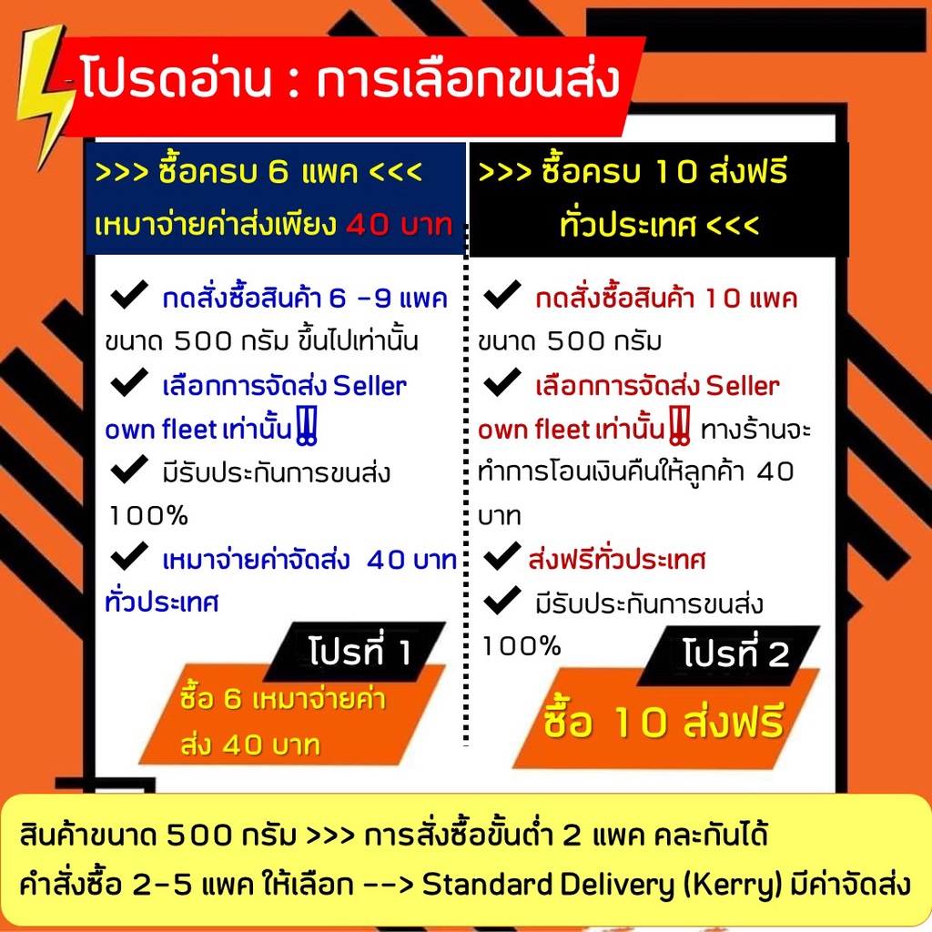 ภาพหน้าปกสินค้าอกไก่นุ่ม ซื้อ 6 แพคขึ้นไป เหมาจ่ายค่าส่ง 40 บาท หรือ ซื้อ 10 ส่งฟรี ทั่วประเทศ    คละสินค้ากันได้ ไก่ทอด อบ ย่าง จากร้าน promaroi บน Shopee