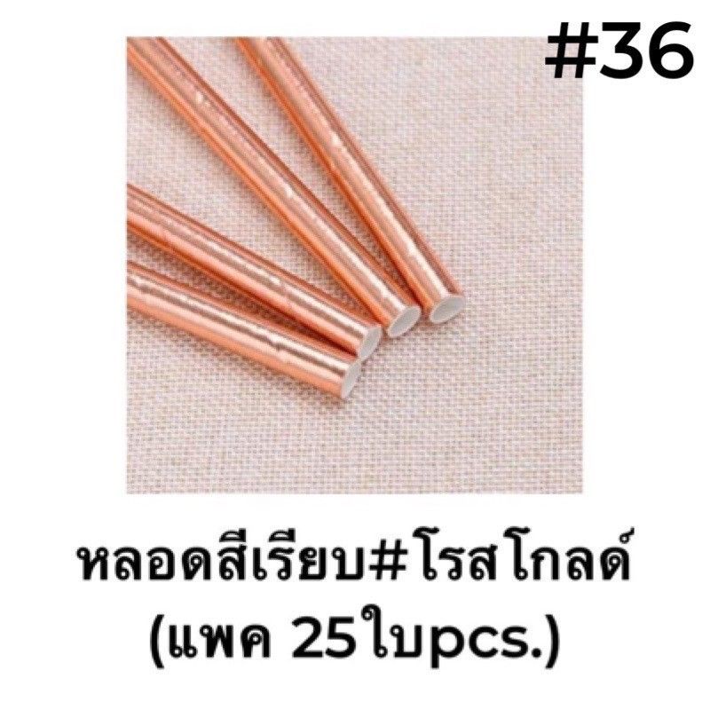 แก้วกระดาษ-จานกระดาษจัดปาร์ตี้-จากสำหรับปาร์ตี้ใช้แล้วทิ้ง