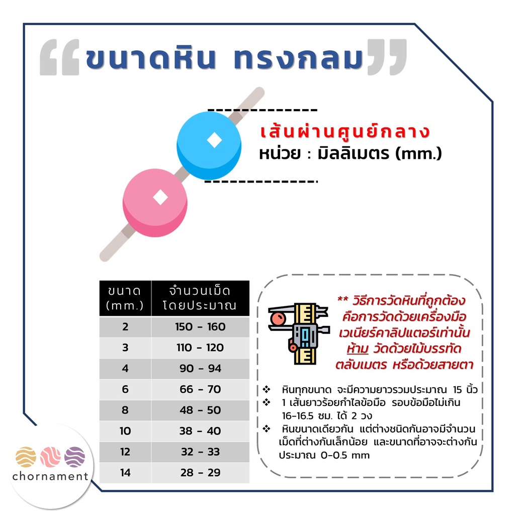 ภาพสินค้ารวมหิน  หินแท้ หินธรรมชาติ 3 มิล (3 mm) ทรงกลม เส้นยาว ราคาส่ง จากร้าน chornament บน Shopee ภาพที่ 6