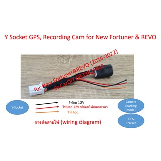 ปลั๊ก Y Socket สำหรับติด GPS tracker กล้องหน้ารถ Parking mode ใน New Fortuner และ REVO 2016-2022