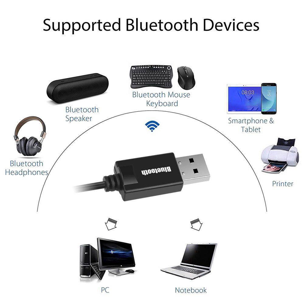 ภาพขนาดย่อของภาพหน้าปกสินค้าอะแดปเตอร์เสียงสเตอริโอไร้สาย USB 4.2 3.5 มม. จากร้าน ristina.th บน Shopee