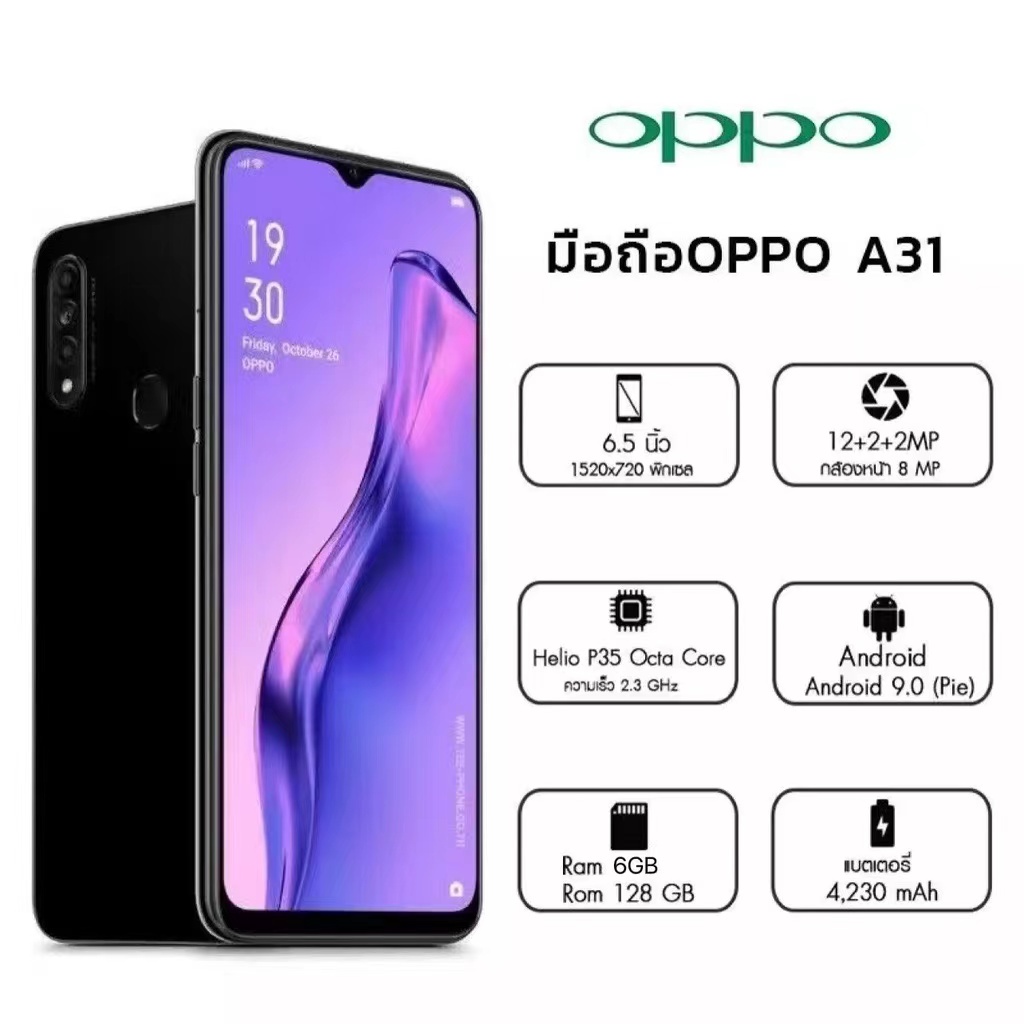 โทรศัพท์มือถือ-a31-4-128gb-กล้อง-triple-camera-จอกว้าง-6-5-โทรศัพท์มือถือ-oppo-ออปโป้