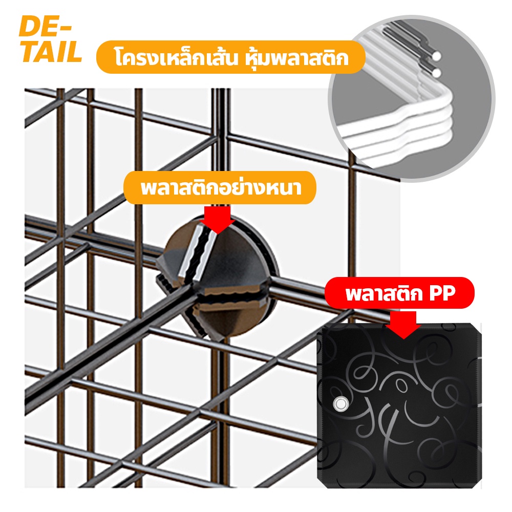 อุปกรณ์ประกอบกรงสัตว์เลี้ยง-diy-ตะแกรงทำกรงคอก-สำหรับสัตว์เลี้ยง-สุนัข-แมว-กระต่าย-รั้วกั้นสัตว์เลี้ยง