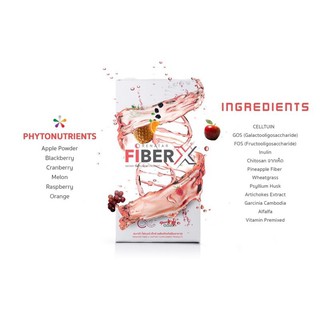 ภาพขนาดย่อของภาพหน้าปกสินค้าRenatar fiber x เรนาต้า ไฟเบอร์ เอ็กซ์ ดีท๊อกซ์ พุงยุบ สบายท้อง ถ่ายง่าย 100% จากร้าน girlstuffxx บน Shopee ภาพที่ 1