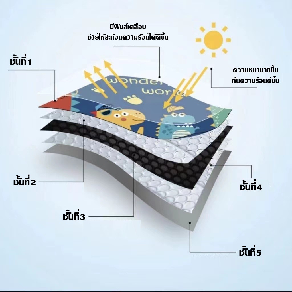 ผ้าบังแดดหน้ารถ-9ลาย-ผ้าคลุมกระจกรถ-ไม่ดูดความร้อนเข้ารถ-กันuv-กระบะ-suv-รถเก๋ง-ม่านบังแดดรถยนต์-ที่บังแดดหน้ารถ