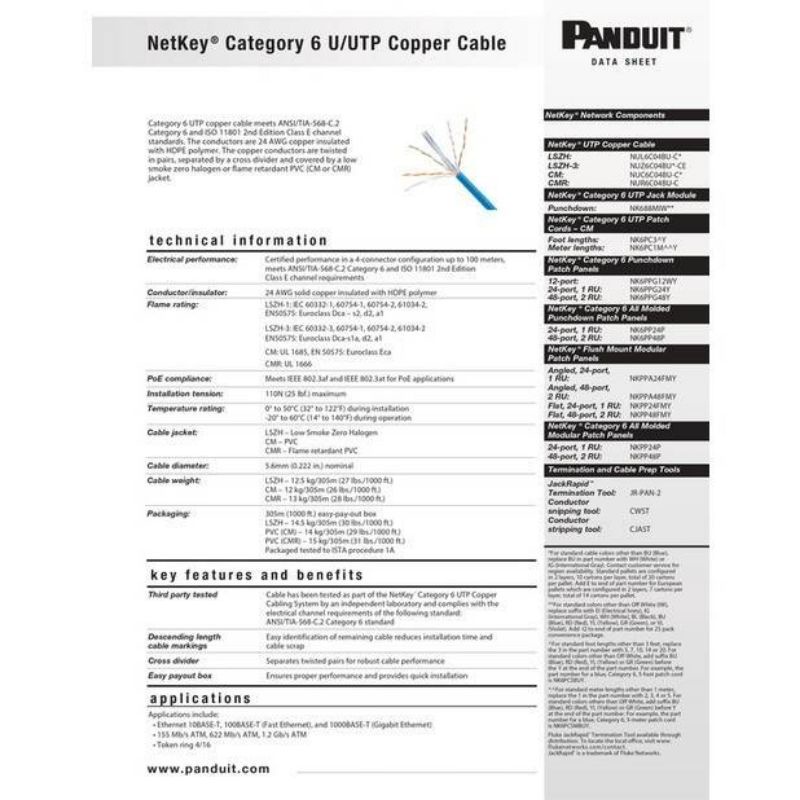 สายแลน Cat6 Panduit , commscope⚡️สั่งตัด 10-70 เมตร⚡️สายแลนคุณภาพสูง ...