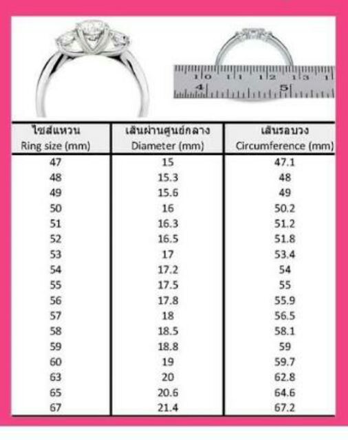 แหวนเงินแท้-92-5-ประดับเพชรสวิส