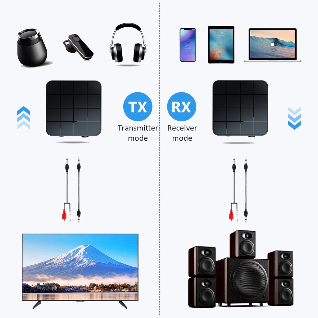 ภาพหน้าปกสินค้า071 บลูทูธ 5.0 รับส่งสัญญาณเสียง 2 in 1 3.5 มิลลิเมตรอะแดปเตอร์เสียงไร้สายเพลงสเตอริโอ TX RX โหมดแปลง dongle จากร้าน khstor บน Shopee