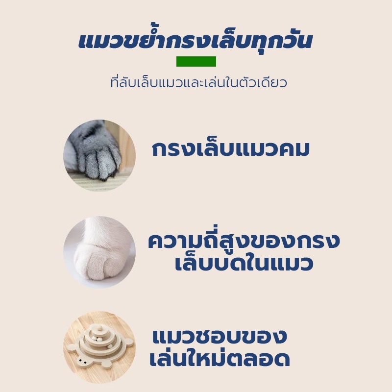 ที่ลับเล็บแมว-ที่ลับเล็บแมวทรงเต่า-ทรงเต่า-เสาลับเล็บแมว-ที่ฝนเล็บแมว-อุปกรณ์เลี้ยงแมว-พร้อมส่ง