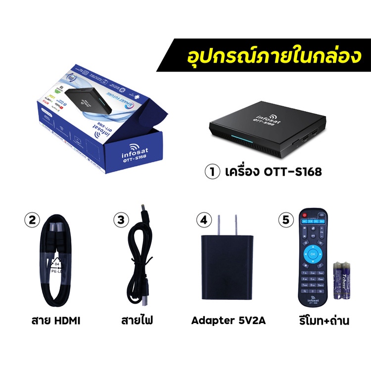 ดูทีวีผ่านเน็ต-ด้วยกล่อง-android-tv-ott-s168-by-infosat-โปรดอ่านรายละเอียดสินค้าให้ครบถ้วน