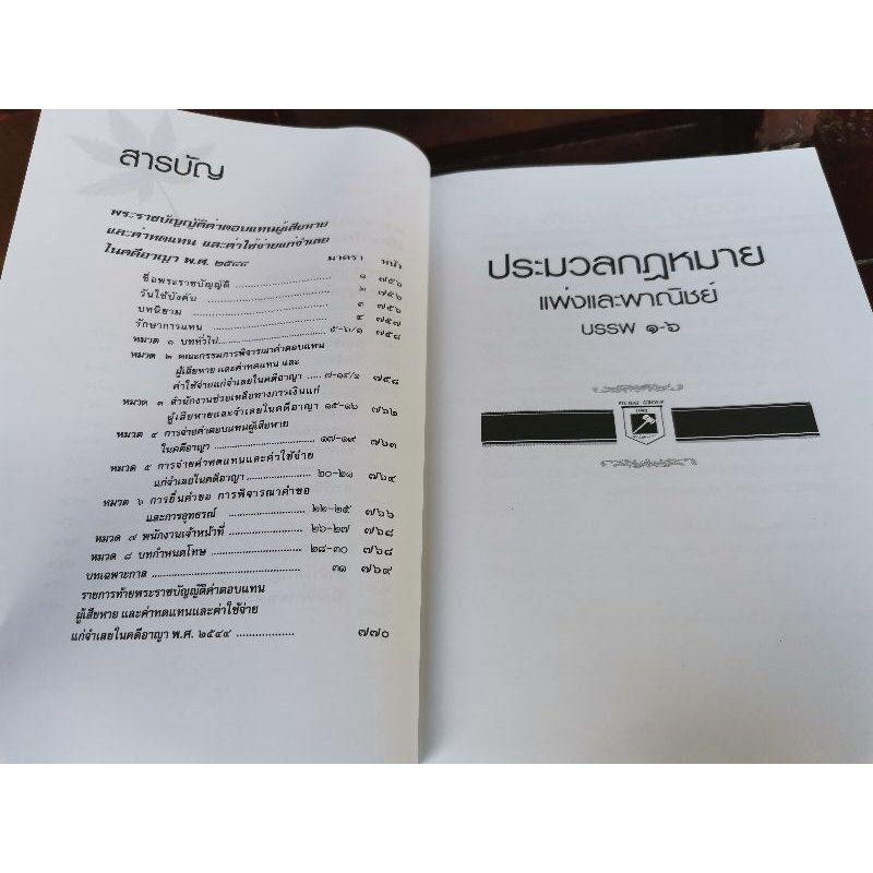 ประมวลกฏหมายแพ่งและพานิชย์-บรรพ-๑-๖-อาญา-ข้อสัญญาที่ไม่เป็นธรรม-ฉบับสมบูรณ์
