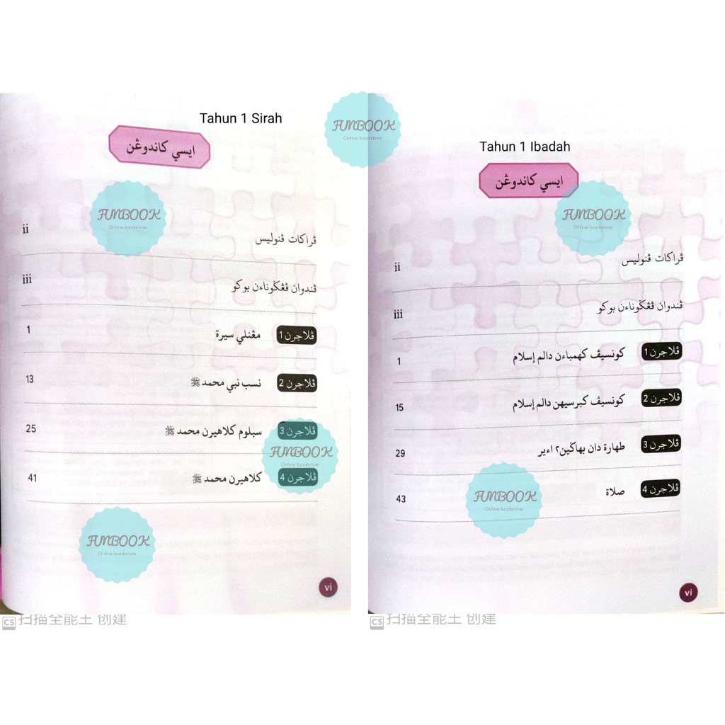 [FUNBOOK] Nadwa - (ชุดหนังสือ 7 เล่ม) หนังสือกิจกรรมการประเมิน KAFA ...