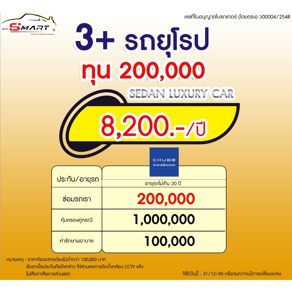 3-รถเก๋ง-ยุโรป-4-ประตู-เริ่มต้น-7-400-ราคาดี-ไม่มีบวกเพิ่ม-ประกันดี-เคลมง่าย-มีอู่ซ่อมเอง-ประกันภัย-ผ่อนได้-ตรง