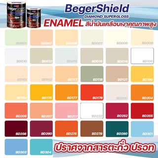 ภาพหน้าปกสินค้าBeger Shield Diamond 1 สีน้ำมัน เคลือบเงา สีน้ำมัน เคลือบเงา สีทาเหล็ก สีทาไม้ ขนาด 1 ลิตร ที่เกี่ยวข้อง