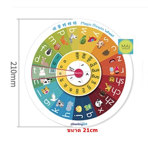 วงล้อพินอิน-magic-pinyin-wheel-กระดานพินอิน-เกมส์ผสมคำจีน-พินอิน-pinyin-เกมส์ภาษาจีน-บัตรคำภาษาจีน-สื่อปฐมวัย