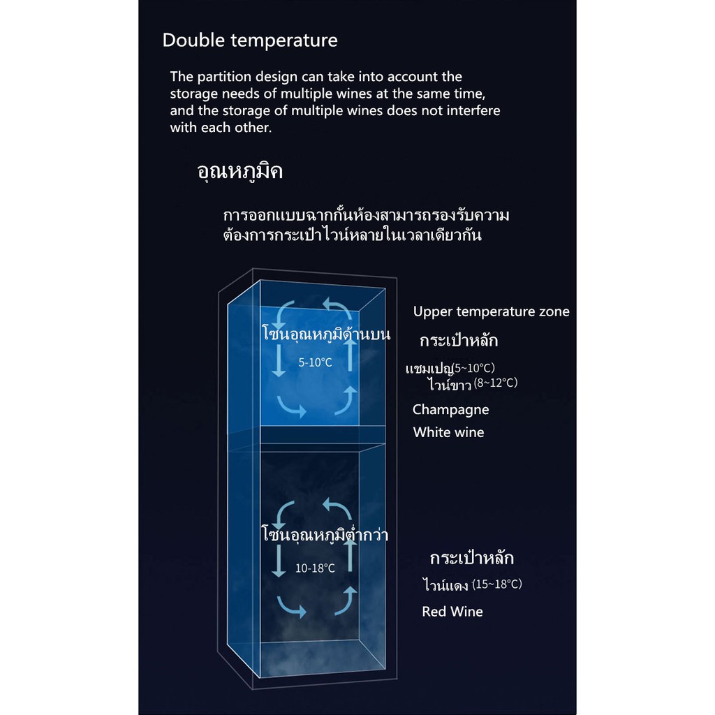 ส่งด่วน1วัน-ตู้แช่ไวน์-vinocave-vinocave-cwc-450a-ตู้แช่ไวน์อุณหภูมิคงที่ตู้แช่ไวน์ในครัวเรือนตู้เย็น-168และ78-ขวด