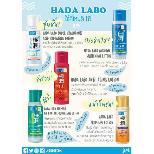 170ml-hada-labo-ฮาดะ-ลาโบะ-พรีเมียม-โลชั่น-ฮาดะลาโบะ-พรีเมี่ยมโลชั่น-สีทอง-ให้ความชุ่มชื้นกับผิวหน้า