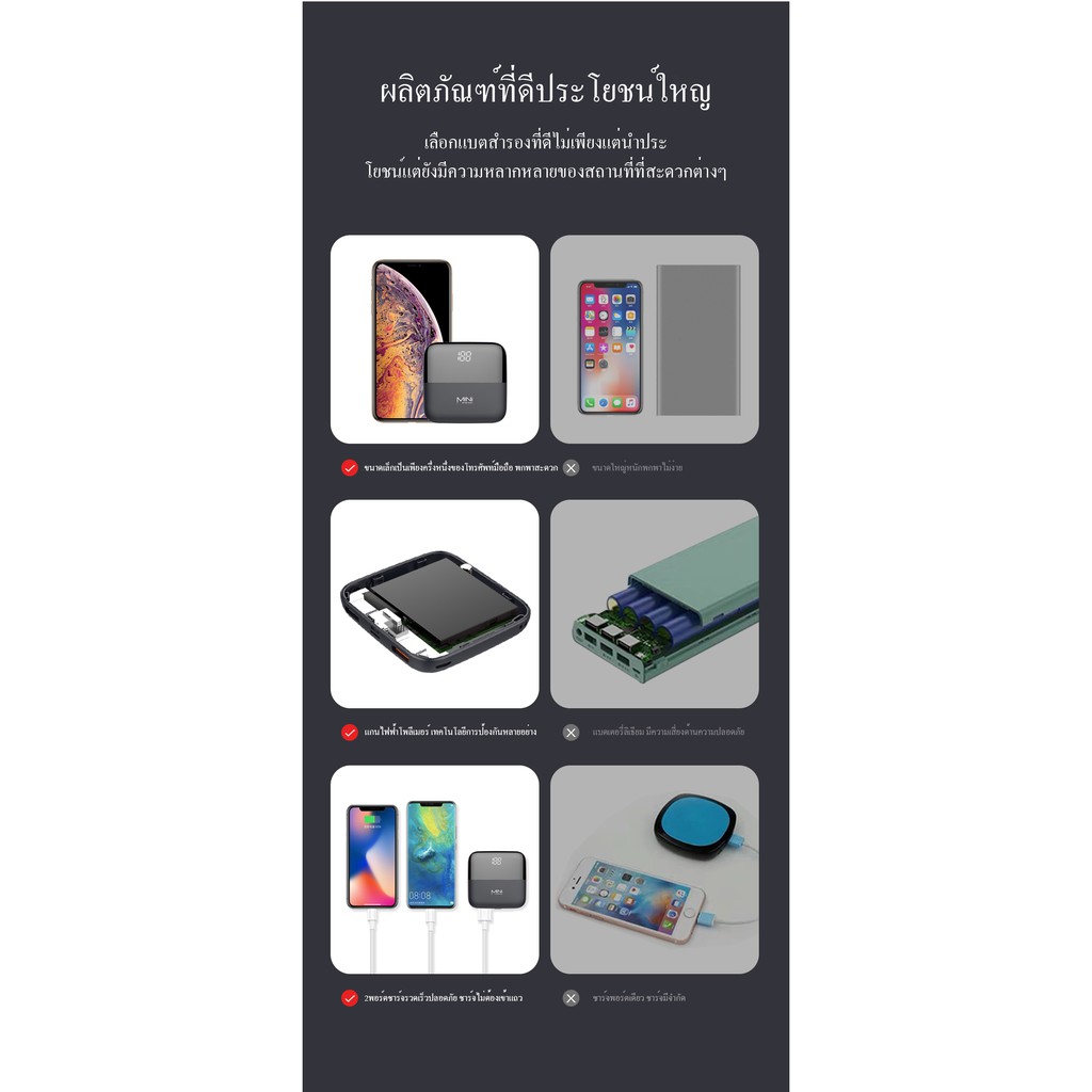 power-bank-แบตสำรอง-10000-mah-fast-charge-powerbank-miniเพาเวอร์แบงค์-แบตสำรองมินิ-แบตสำรองของแท้-แบตเตอรี่สำรอง-แท้100