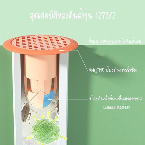 กระบอกป้องกันกลิ่น-และแมลงจากท่อระบายน้ำ-กระบอกปิดท่อ-ฝาปิดท่อ-yf-1295