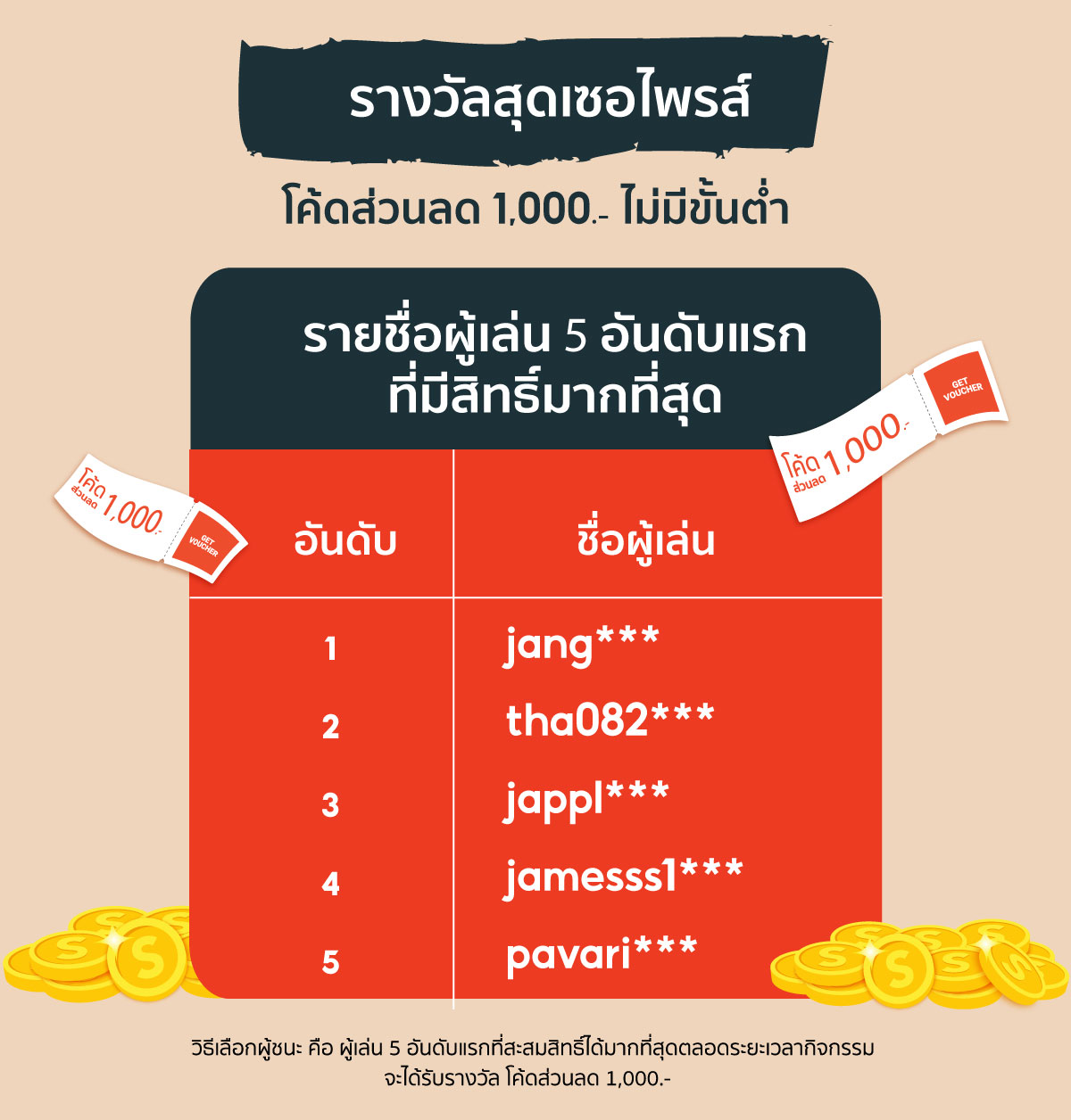 Shopee Prizes Festival Winner Announcement