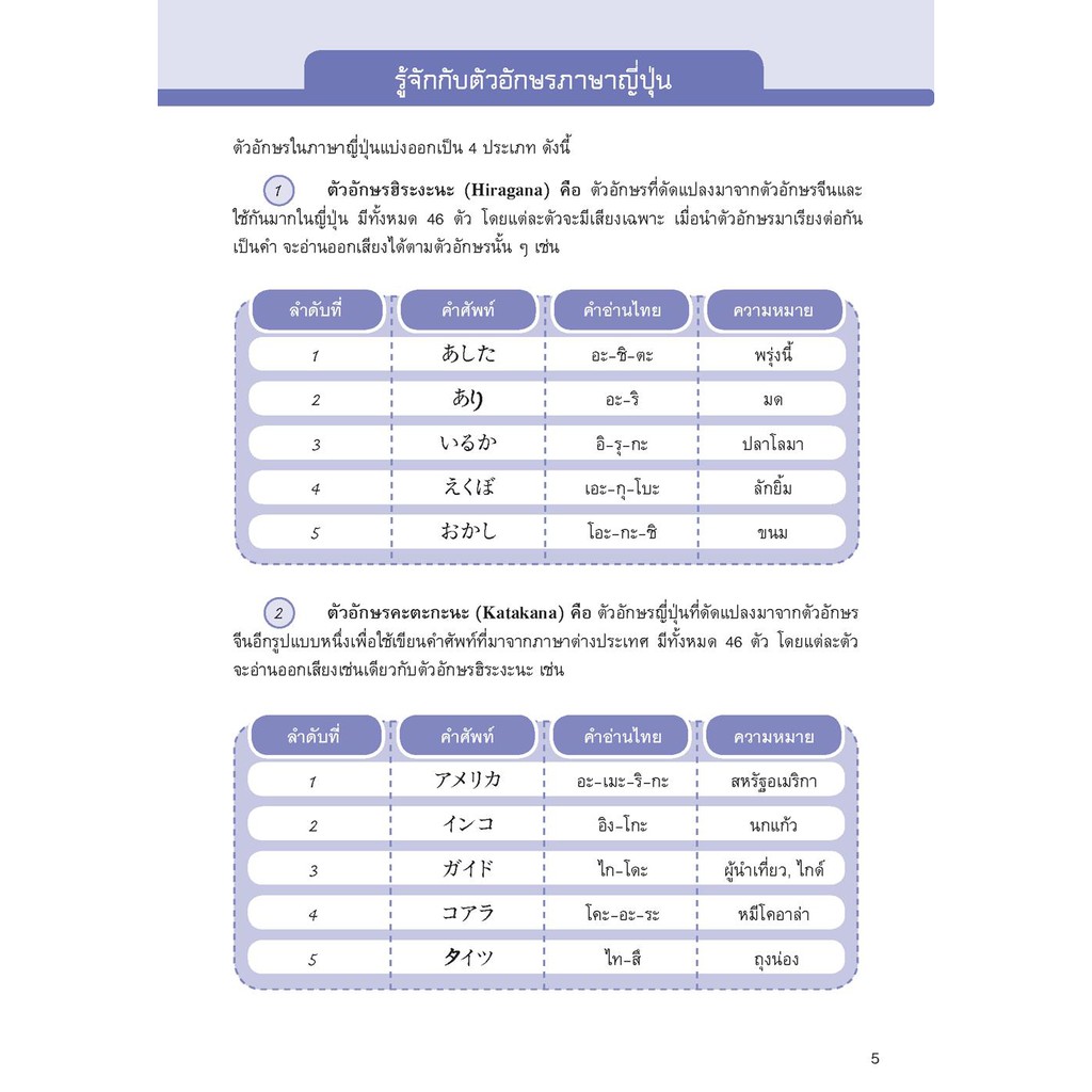 หนังสือ-สนุกเรียนญี่ปุ่น-คะตะกะนะ