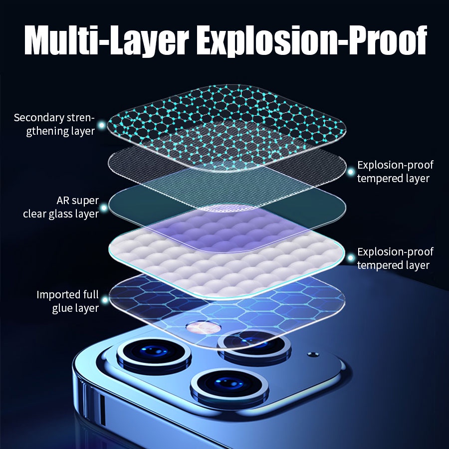 กระจกนิรภัยกันรอยเลนส์กล้อง-แบบใส-สําหรับ-iphone-13-12-mini-11-pro-max