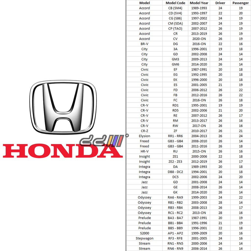 bosch-aerotwins-ใบปัดน้ําฝน-สําหรับ-toyota-honda-proton-perodua-mazda-mitsubishi-nissan-hyundai-kia-naza